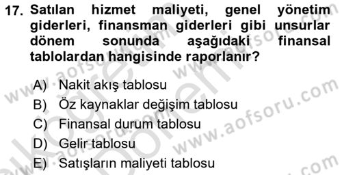 Havacılık İşletmelerinde Muhasebe Uygulamaları Dersi 2022 - 2023 Yılı (Vize) Ara Sınav Soruları 17. Soru