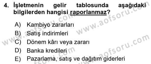 Havacılık İşletmelerinde Muhasebe Uygulamaları Dersi 2023 - 2024 Yılı (Vize) Ara Sınav Soruları 4. Soru