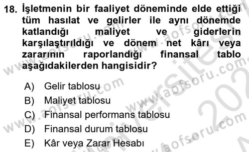 Havacılık İşletmelerinde Muhasebe Uygulamaları Dersi 2024 - 2025 Yılı (Vize) Ara Sınav Soruları 18. Soru