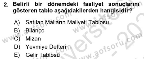 Havacılık İşletmelerinde Muhasebe Uygulamaları Dersi 2025 - 2026 Yılı (Vize) Ara Sınav Soruları 2. Soru