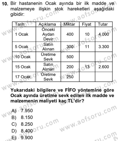 Sağlık Kurumlarında Maliyet Muhasebesi Dersi 2019 - 2020 Yılı (Final) Dönem Sonu Sınav Soruları 10. Soru
