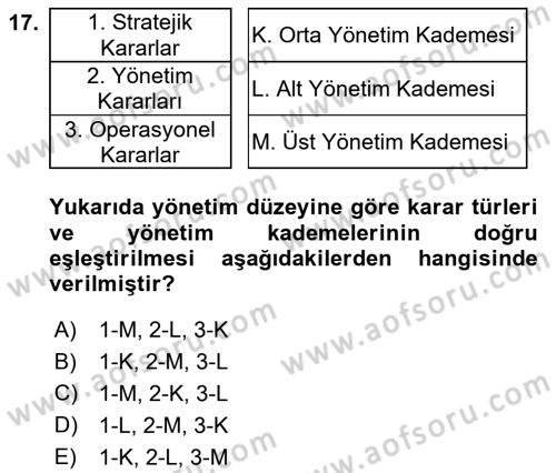 Sağlık Kurumlarında Maliyet Muhasebesi Dersi 2019 - 2020 Yılı (Final) Dönem Sonu Sınav Soruları 17. Soru