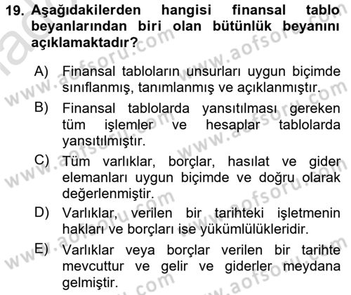 Muhasebe Denetimi Dersi 2018 - 2019 Yılı 3 Ders Sınav Soruları 19. Soru