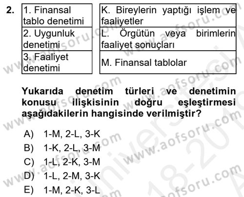 Muhasebe Denetimi Dersi 2018 - 2019 Yılı (Vize) Ara Sınav Soruları 2. Soru