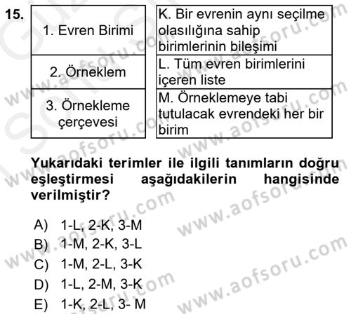 Muhasebe Denetimi Dersi 2018 - 2019 Yılı (Final) Dönem Sonu Sınav Soruları 15. Soru