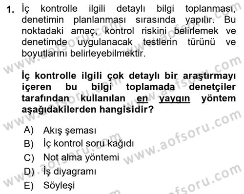 Muhasebe Denetimi Dersi 2019 - 2020 Yılı (Final) Dönem Sonu Sınav Soruları 1. Soru