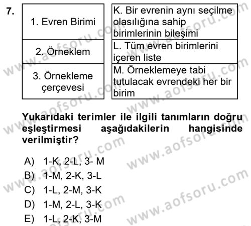 Muhasebe Denetimi Dersi 2022 - 2023 Yılı (Final) Dönem Sonu Sınav Soruları 7. Soru