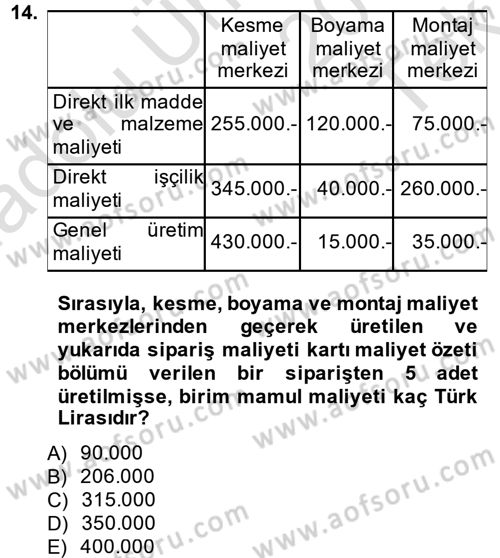 Maliyet Analizleri Dersi 2013 - 2014 Yılı Tek Ders Sınavı 14. Soru