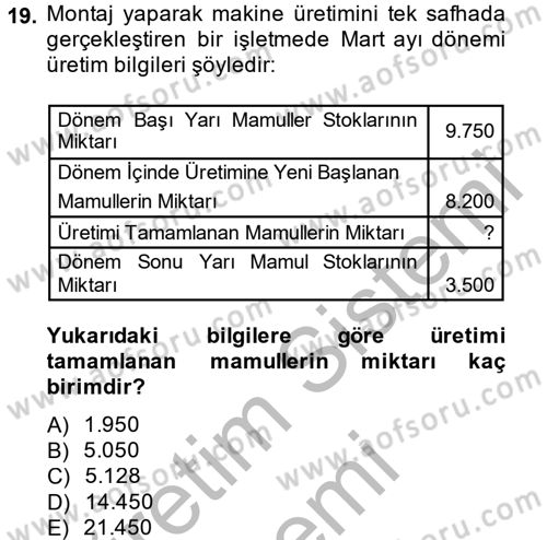 Maliyet Analizleri Dersi 2014 - 2015 Yılı (Final) Dönem Sonu Sınavı 19. Soru