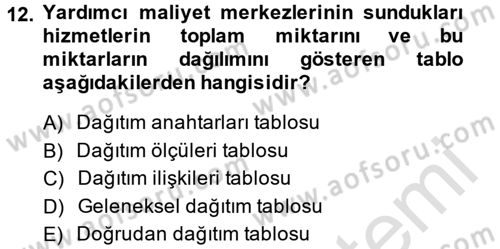 Maliyet Analizleri Dersi 2014 - 2015 Yılı Tek Ders Sınav Soruları 12. Soru