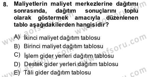 Maliyet Analizleri Dersi 2014 - 2015 Yılı Tek Ders Sınav Soruları 8. Soru