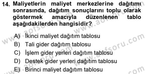 Maliyet Analizleri Dersi 2015 - 2016 Yılı (Vize) Ara Sınav Soruları 14. Soru