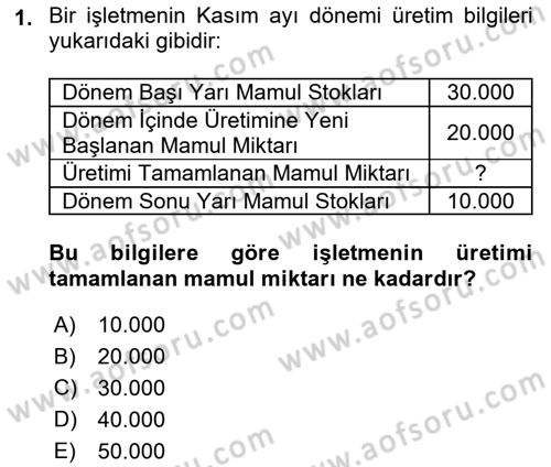 Maliyet Analizleri Dersi 2021 - 2022 Yılı Yaz Okulu Sınav Soruları 1. Soru