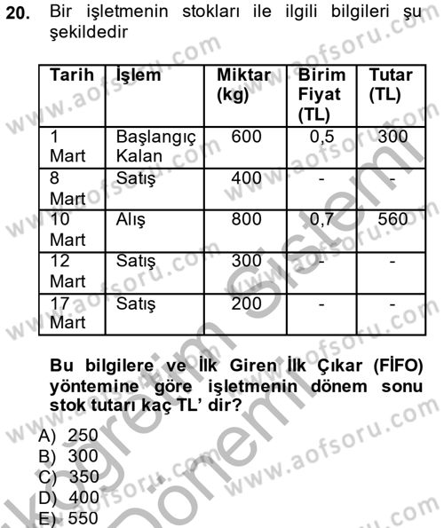 Muhasebe Yazılımları Dersi 2013 - 2014 Yılı (Vize) Ara Sınavı 20. Soru