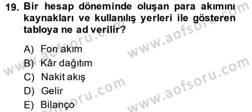 Muhasebe Yazılımları Dersi 2013 - 2014 Yılı Tek Ders Sınavı 19. Soru