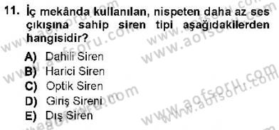 Güvenlik Sistemleri Dersi 2012 - 2013 Yılı (Vize) Ara Sınav Soruları 11. Soru