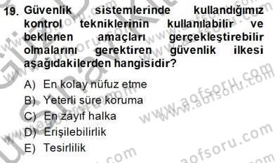 Güvenlik Sistemleri Dersi 2014 - 2015 Yılı (Final) Dönem Sonu Sınav Soruları 19. Soru