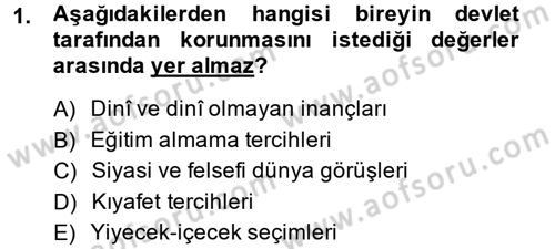 Özel Güvenlik Meslek Etiği Dersi 2013 - 2014 Yılı (Final) Dönem Sonu Sınav Soruları 1. Soru