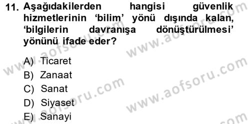 Özel Güvenlik Meslek Etiği Dersi 2013 - 2014 Yılı (Final) Dönem Sonu Sınav Soruları 11. Soru