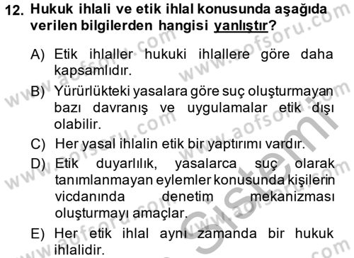 Özel Güvenlik Meslek Etiği Dersi 2014 - 2015 Yılı (Vize) Ara Sınav Soruları 12. Soru