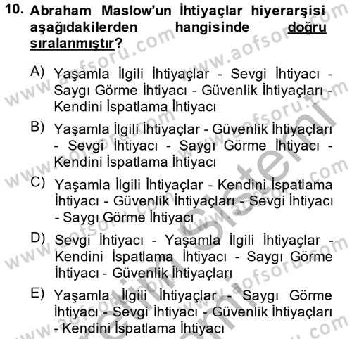 Suç Önleme Modelleri Dersi 2014 - 2015 Yılı (Vize) Ara Sınavı 10. Soru