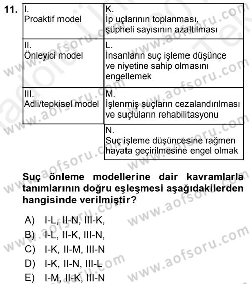 Suç Önleme Modelleri Dersi 2015 - 2016 Yılı Tek Ders Sınav Soruları 11. Soru