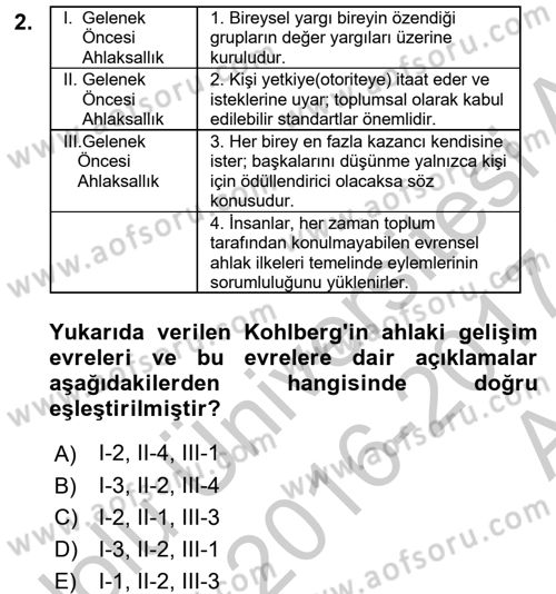 Suç Önleme Modelleri Dersi 2016 - 2017 Yılı (Vize) Ara Sınavı 2. Soru