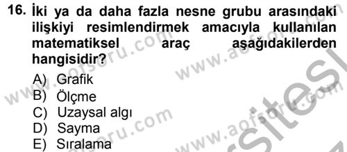 Okulöncesinde Matematik Eğitimi Dersi Ara Sınavı Deneme Sınav Soruları 16. Soru