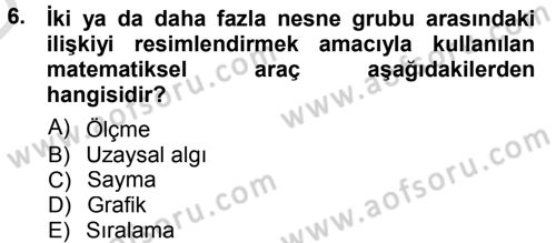 Okulöncesinde Matematik Eğitimi Dersi 2013 - 2014 Yılı Tek Ders Sınav Soruları 6. Soru