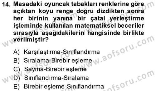 Okulöncesinde Matematik Eğitimi Dersi 2014 - 2015 Yılı (Final) Dönem Sonu Sınav Soruları 14. Soru