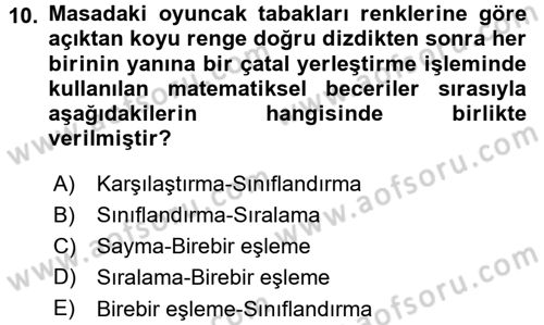 Okulöncesinde Matematik Eğitimi Dersi 2015 - 2016 Yılı (Final) Dönem Sonu Sınav Soruları 10. Soru
