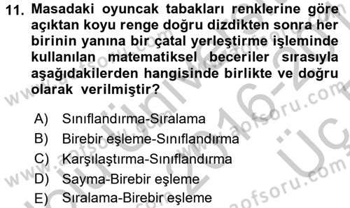 Okulöncesinde Matematik Eğitimi Dersi 2016 - 2017 Yılı 3 Ders Sınav Soruları 11. Soru