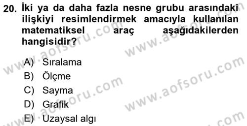 Okulöncesinde Matematik Eğitimi Dersi 2017 - 2018 Yılı (Vize) Ara Sınavı 20. Soru