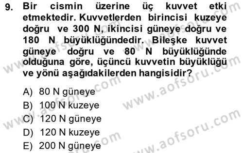 Okulöncesinde Fen Eğitimi Dersi 2014 - 2015 Yılı (Vize) Ara Sınavı 9. Soru