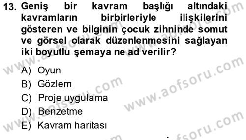 Okulöncesinde Fen Eğitimi Dersi 2014 - 2015 Yılı (Final) Dönem Sonu Sınav Soruları 13. Soru