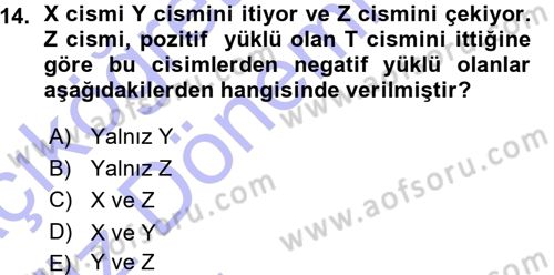 Okulöncesinde Fen Eğitimi Dersi 2015 - 2016 Yılı (Vize) Ara Sınavı 14. Soru