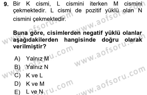 Okulöncesinde Fen Eğitimi Dersi Ara Sınavı Deneme Sınav Soruları 9. Soru