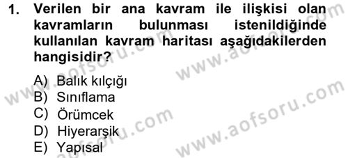 Ölçme Ve Değerlendirme Dersi 2012 - 2013 Yılı (Final) Dönem Sonu Sınav Soruları 1. Soru