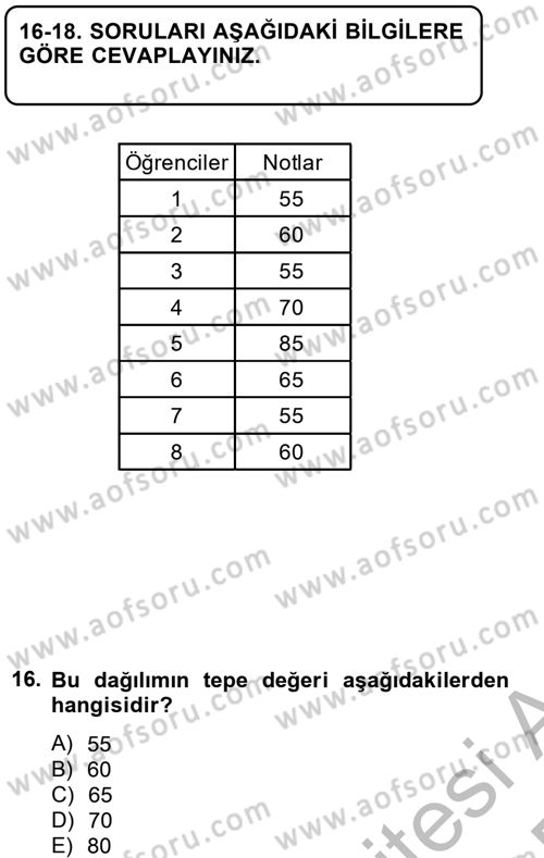 Ölçme Ve Değerlendirme Dersi 2012 - 2013 Yılı (Final) Dönem Sonu Sınav Soruları 16. Soru
