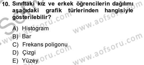 Ölçme Ve Değerlendirme Dersi 2013 - 2014 Yılı (Final) Dönem Sonu Sınav Soruları 10. Soru