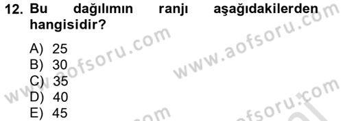 Ölçme Ve Değerlendirme Dersi 2013 - 2014 Yılı Tek Ders Sınav Soruları 12. Soru