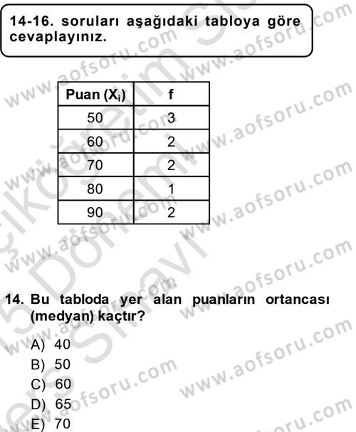 Ölçme Ve Değerlendirme Dersi 2014 - 2015 Yılı Tek Ders Sınav Soruları 14. Soru
