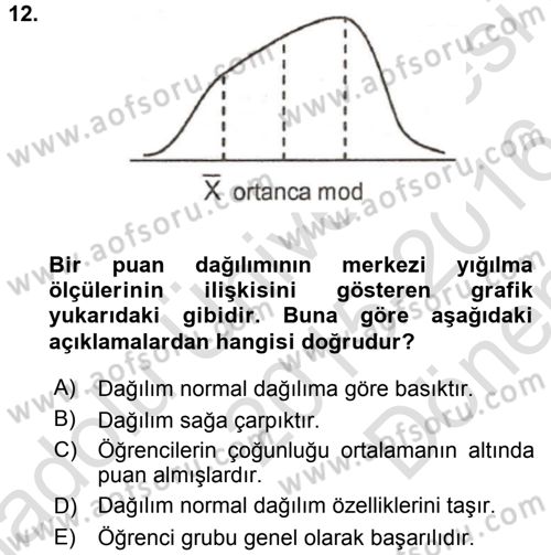 Ölçme Ve Değerlendirme Dersi 2015 - 2016 Yılı (Final) Dönem Sonu Sınav Soruları 12. Soru