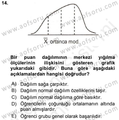 Ölçme Ve Değerlendirme Dersi 2015 - 2016 Yılı Tek Ders Sınav Soruları 14. Soru
