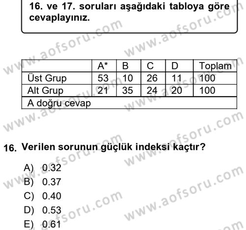 Ölçme Ve Değerlendirme Dersi 2016 - 2017 Yılı (Final) Dönem Sonu Sınav Soruları 16. Soru