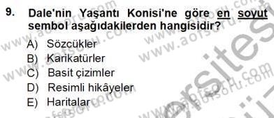 Okulöncesinde Öğretim Teknolojisi Ve Materyal Tasarımı Dersi Ara Sınavı Deneme Sınav Soruları 9. Soru
