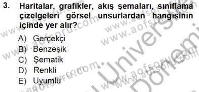 Okulöncesinde Öğretim Teknolojisi Ve Materyal Tasarımı Dersi 2012 - 2013 Yılı (Final) Dönem Sonu Sınav Soruları 3. Soru