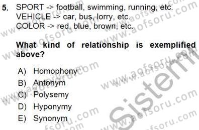 Özel Öğretim Yöntemleri Dersi 2015 - 2016 Yılı (Vize) Ara Sınav Soruları 5. Soru