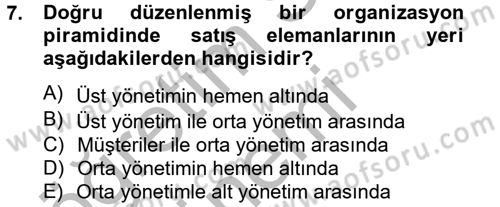 Kişisel Satış Teknikleri Dersi 2012 - 2013 Yılı (Vize) Ara Sınav Soruları 7. Soru