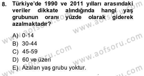Perakendeciliğe Giriş Dersi 2013 - 2014 Yılı (Vize) Ara Sınav Soruları 8. Soru